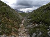 Rifugio Ra Stua - Muntejela de Sennes